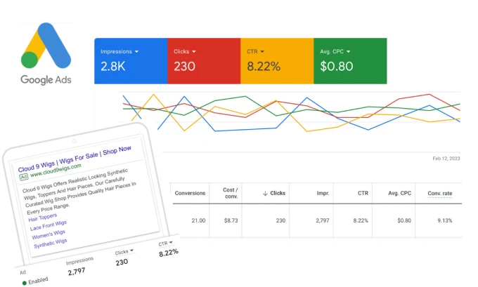 Аккаунты Google Ads (World) Баланс 350$ 3 Аккаунты Google Ads (World) Баланс 350$