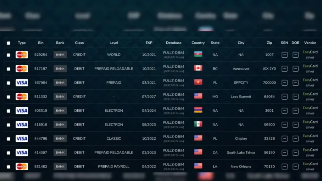 Картон CC + CVV | USA 3 Картон CC + CVV | USA